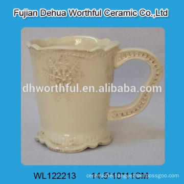 wholesale ceramic mugs